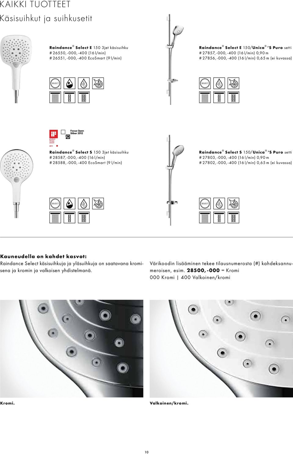 Raindance Select S 150/Unica S Puro setti # 27803, -000, -400 (16 l/min) 0,90 m # 27802, -000, -400 (16 l/min) 0,65 m (ei kuvassa) Kauneudella on kahdet kasvot: Raindance Select käsisuihkuja ja