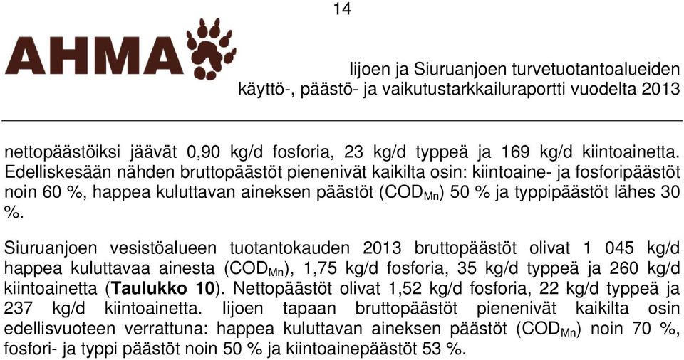 Siuruanjoen vesistöalueen tuotantokauden 2013 bruttopäästöt olivat 1 045 kg/d happea kuluttavaa ainesta (COD Mn ), 1,75 kg/d fosforia, 35 kg/d typpeä ja 260 kg/d kiintoainetta