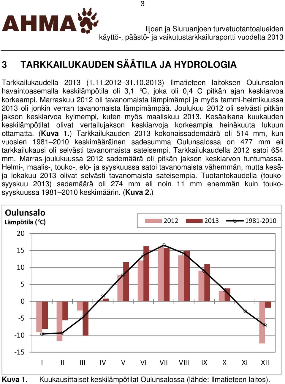 Marraskuu 2012 oli tavanomaista lämpimämpi ja myös tammi-helmikuussa 2013 oli jonkin verran tavanomaista lämpimämpää.