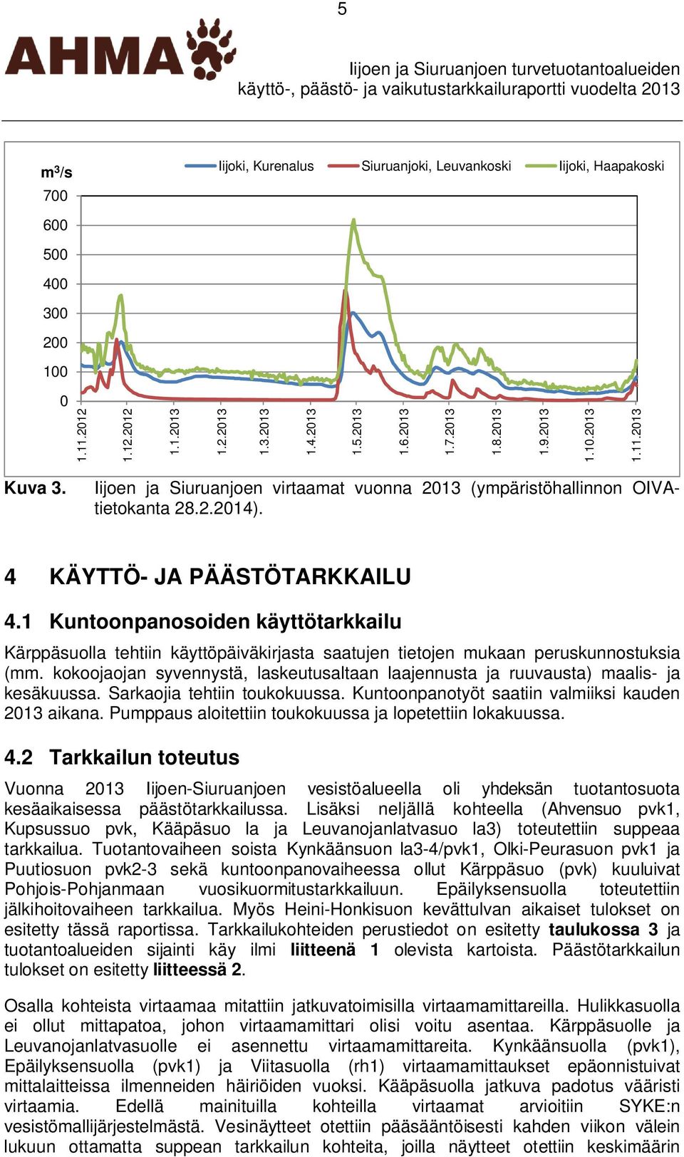 1 Kuntoonpanosoiden käyttötarkkailu Kärppäsuolla tehtiin käyttöpäiväkirjasta saatujen tietojen mukaan peruskunnostuksia (mm.