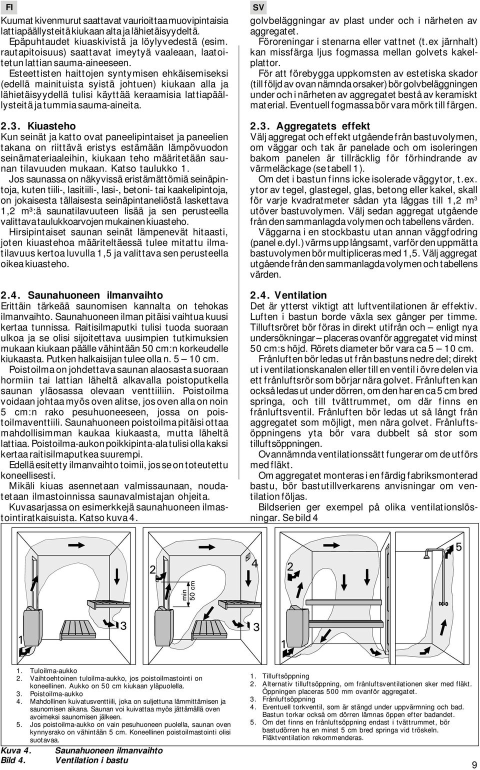 Esteettisten haittojen syntymisen ehkäisemiseksi (edellä mainituista syistä johtuen) kiukaan alla ja lähietäisyydellä tulisi käyttää keraamisia lattiapäällysteitä ja tummia sauma-aineita. 2.3.