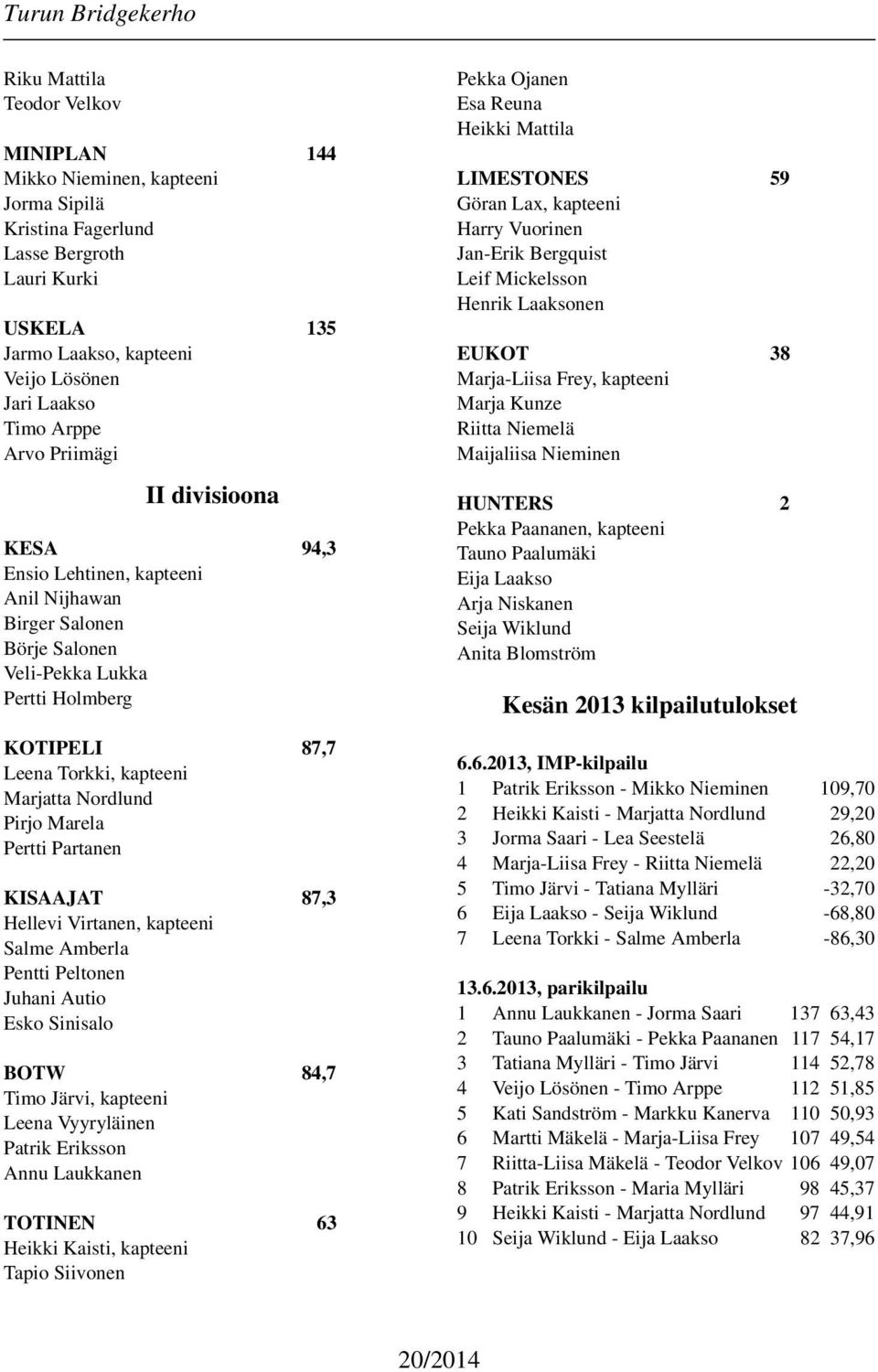 Marela Pertti Partanen KISAAJAT 87,3 Hellevi Virtanen, kapteeni Salme Amberla Pentti Peltonen Juhani Autio Esko Sinisalo BOTW 84,7 Timo Järvi, kapteeni Leena Vyyryläinen Patrik Eriksson Annu
