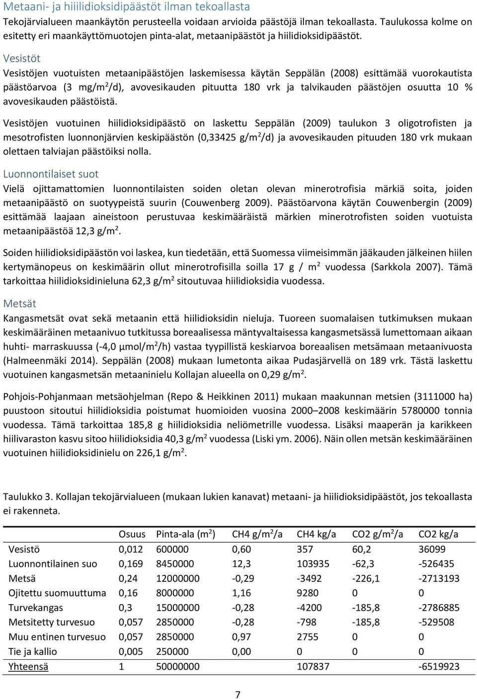 Vesistöt Vesistöjen vuotuisten metaanipäästöjen laskemisessa käytän Seppälän (2008) esittämää vuorokautista päästöarvoa (3 mg/m 2 /d), avovesikauden pituutta 180 vrk ja talvikauden päästöjen osuutta