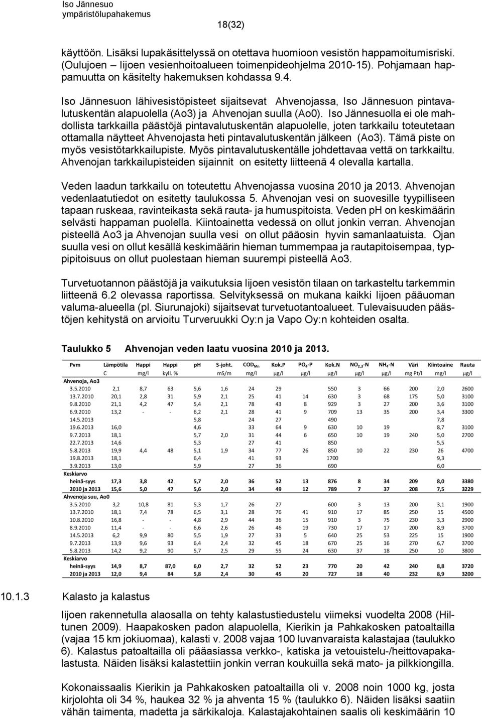 Iso Jännesuolla ei ole mahdollista tarkkailla päästöjä pintavalutuskentän alapuolelle, joten tarkkailu toteutetaan ottamalla näytteet Ahvenojasta heti pintavalutuskentän jälkeen (Ao3).