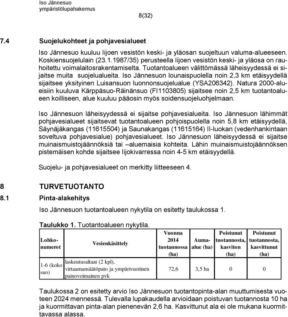 Iso Jännesuon lounaispuolella noin 2,3 km etäisyydellä sijaitsee yksityinen Luisansuon luonnonsuojelualue (YSA206342).