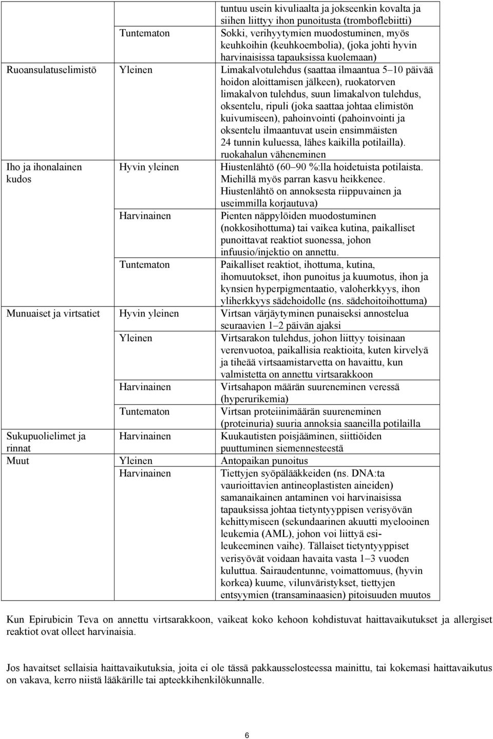 tulehdus, oksentelu, ripuli (joka saattaa johtaa elimistön kuivumiseen), pahoinvointi (pahoinvointi ja oksentelu ilmaantuvat usein ensimmäisten 24 tunnin kuluessa, lähes kaikilla potilailla).