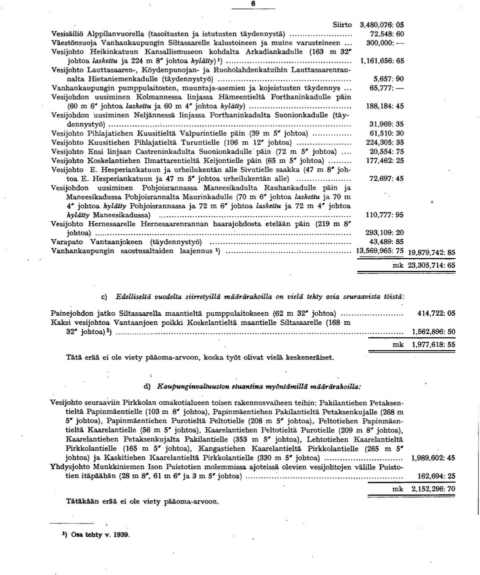 ................. Vesijohto Lauttasaaren-, Köydenpunojan- ja Ruoholahdenkatuihin Lauttasaarenrannalta Hietaniemenkadulle (täydennystyö).