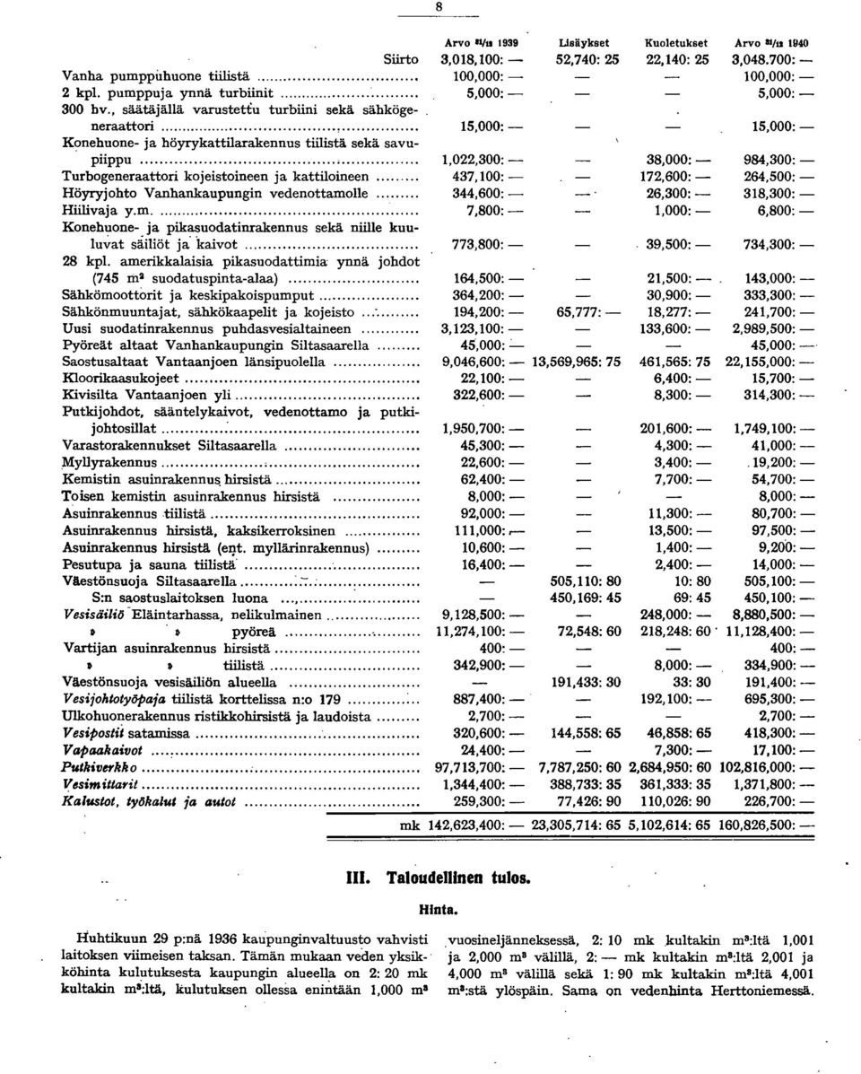 amerikkalaisia pikasuodattimia ynnä johdot (745 ml suodatuspinta-alaa)... Sähkömoottorit ja keskipakoispumput... Sähkönmuuntajat, sähkökaapelit ja kojeisto.. :.