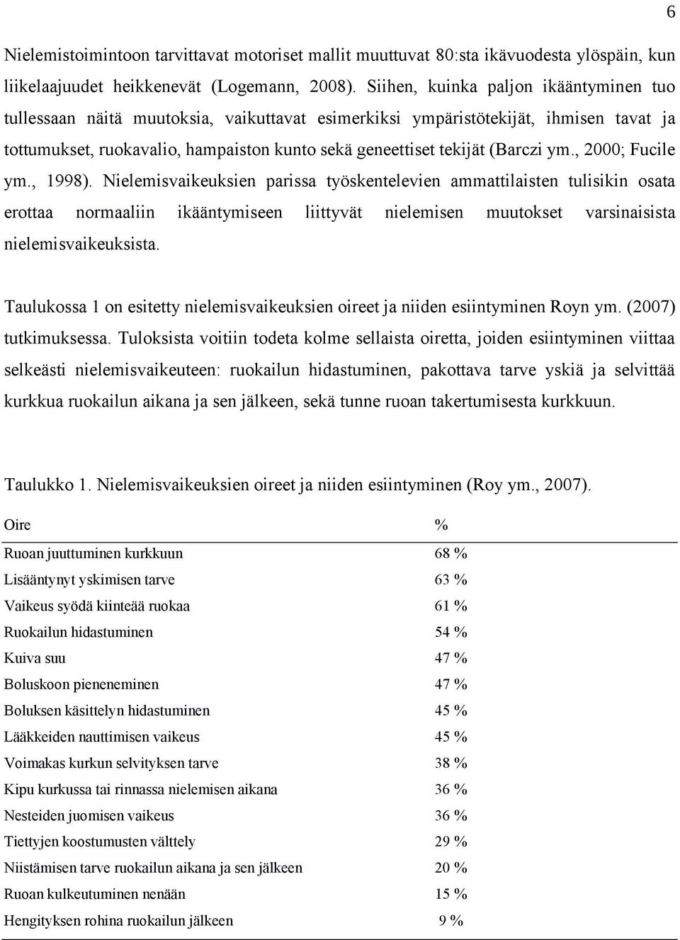 (Barczi ym., 2000; Fucile ym., 1998).