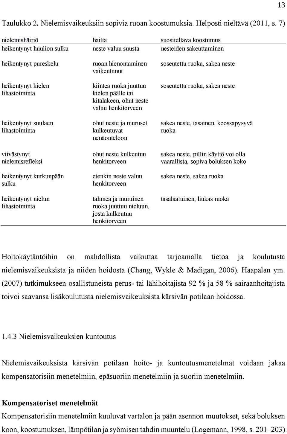 vaikeutunut heikentynyt kielen kiinteä ruoka juuttuu soseutettu ruoka, sakea neste lihastoiminta kielen päälle tai kitalakeen, ohut neste valuu henkitorveen heikentynyt suulaen ohut neste ja muruset