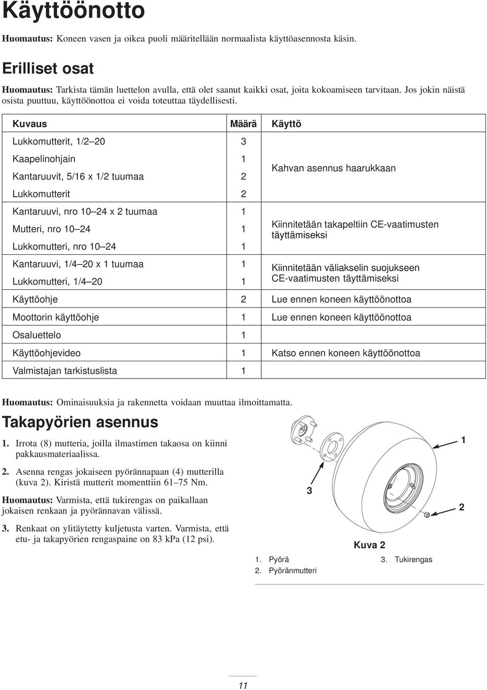 Kuvaus Määrä Käyttö Lukkomutterit, / 0 3 Kaapelinohjain Kantaruuvit, 5/6 x / tuumaa Kahvan asennus haarukkaan Lukkomutterit Kantaruuvi, nro 0 4 x tuumaa Mutteri, nro 0 4 Kiinnitetään takapeltiin