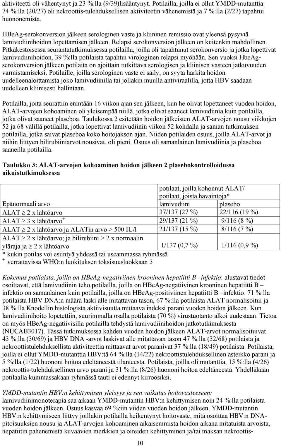 HBeAg-serokonversion jälkeen serologinen vaste ja kliininen remissio ovat yleensä pysyviä lamivudiinihoidon lopettamisen jälkeen. Relapsi serokonversion jälkeen on kuitenkin mahdollinen.