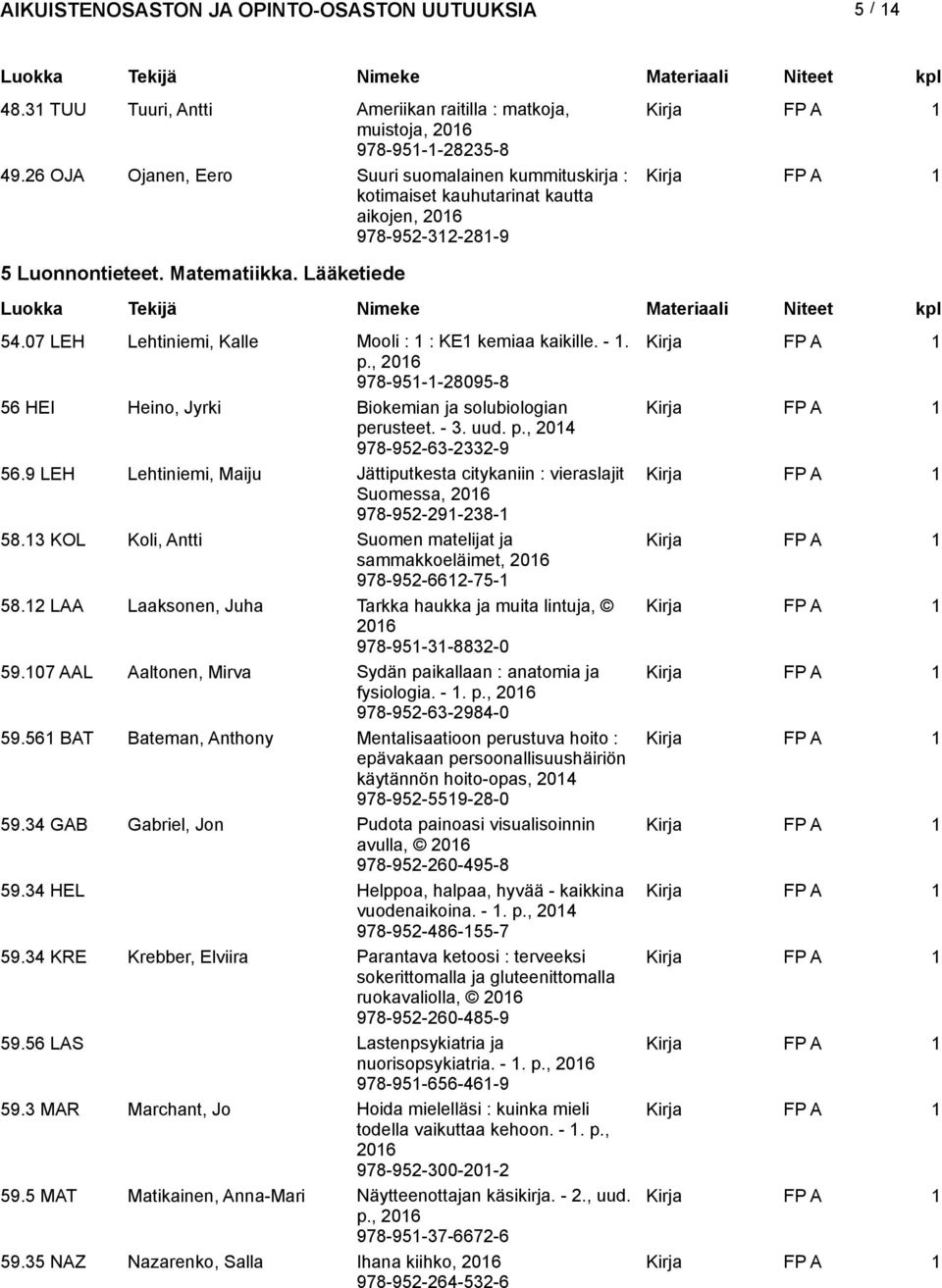 07 LEH Lehtiniemi, Kalle Mooli : 1 : KE1 kemiaa kaikille. - 1. p., 978-951-1-28095-8 56 HEI Heino, Jyrki Biokemian ja solubiologian perusteet. - 3. uud. p., 2014 978-952-63-2332-9 56.