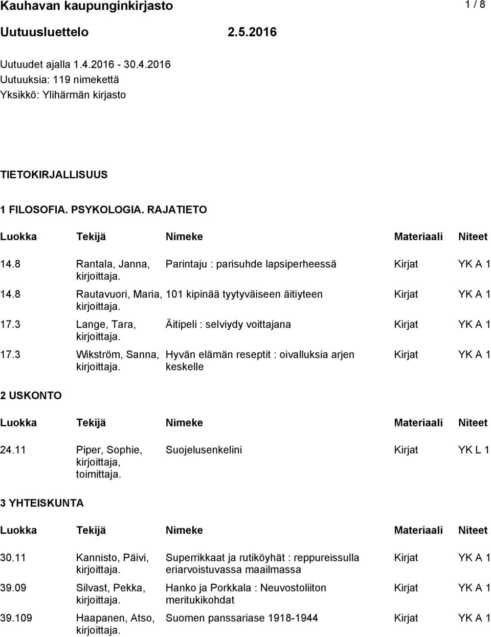 3 Wikström, Sanna, 2 USKONTO Parintaju : parisuhde lapsiperheessä 101 kipinää tyytyväiseen äitiyteen Äitipeli : selviydy voittajana Hyvän elämän reseptit : oivalluksia arjen keskelle 24.