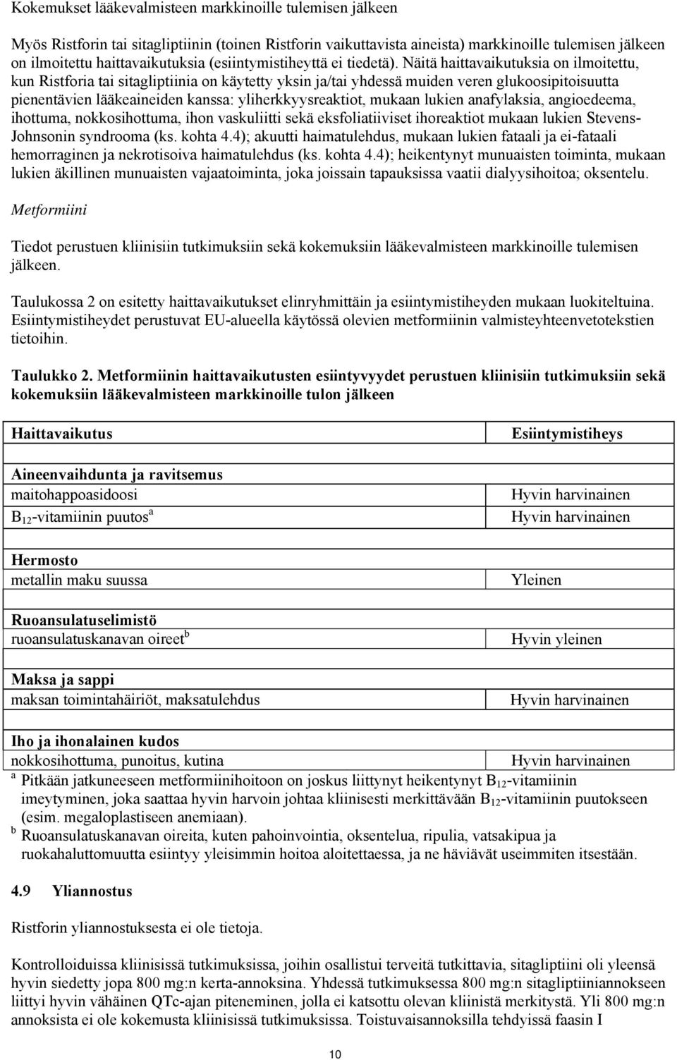 Näitä haittavaikutuksia on ilmoitettu, kun Ristforia tai sitagliptiinia on käytetty yksin ja/tai yhdessä muiden veren glukoosipitoisuutta pienentävien lääkeaineiden kanssa: yliherkkyysreaktiot,