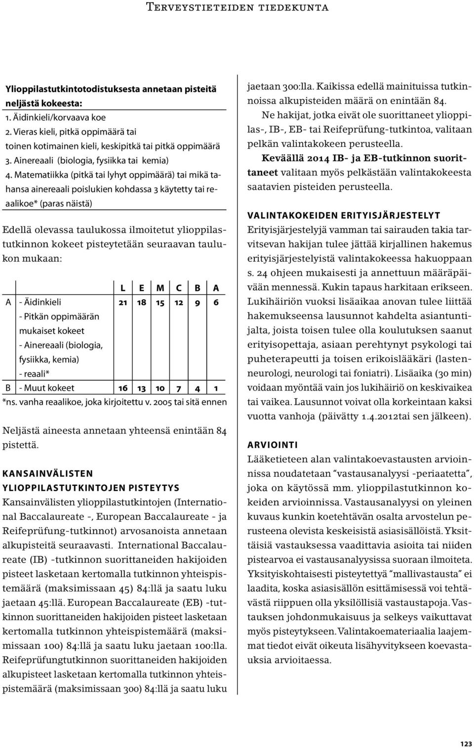 Matematiikka (pitkä tai lyhyt oppimäärä) tai mikä tahansa ainereaali poislukien kohdassa 3 käytetty tai reaalikoe* (paras näistä) Edellä olevassa taulukossa ilmoitetut ylioppilastutkinnon kokeet