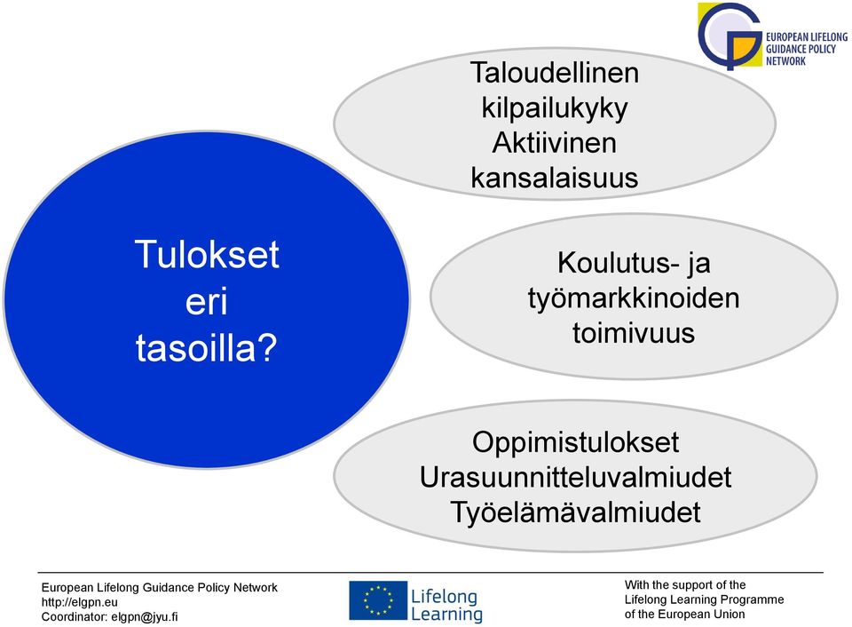 Koulutus- ja työmarkkinoiden toimivuus