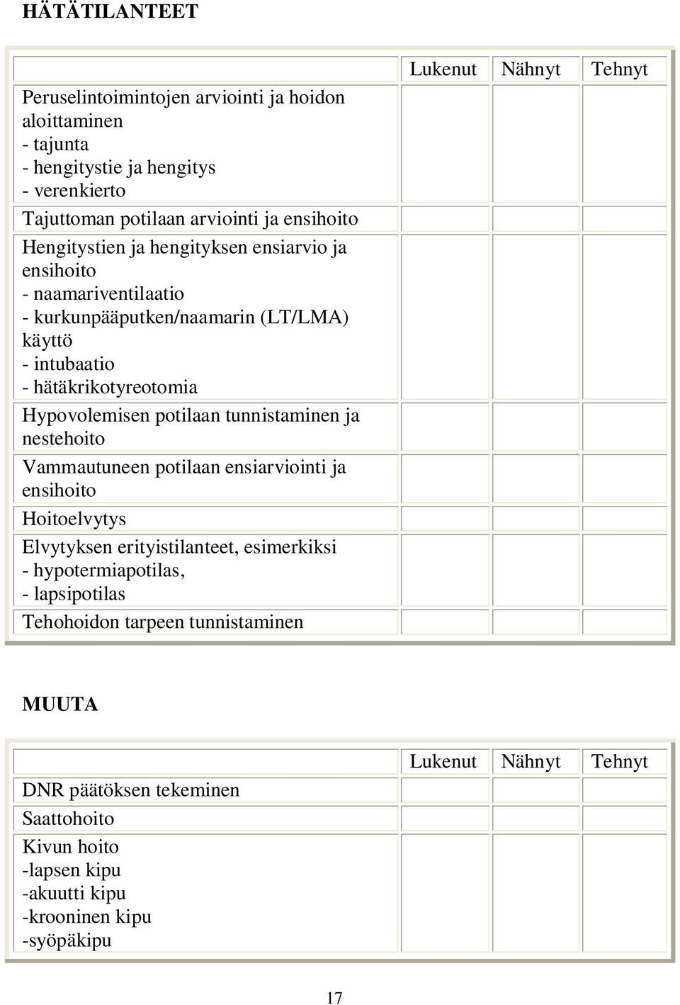 Hypovolemisen potilaan tunnistaminen ja neste Vammautuneen potilaan ensiarviointi ja ensi Hoitoelvytys Elvytyksen erityistilanteet, esimerkiksi -