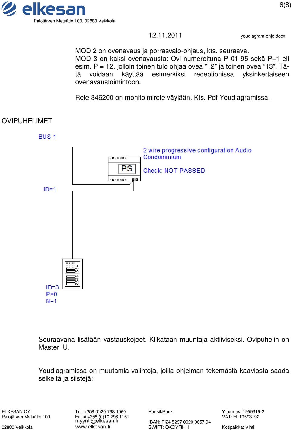 Tätä voidaan käyttää esimerkiksi receptionissa yksinkertaiseen ovenavaustoimintoon. Rele 346200 on monitoimirele väylään. Kts.