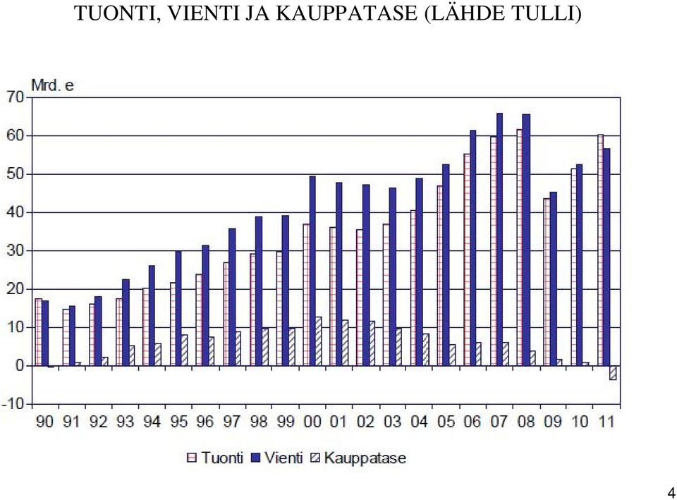 KAUPPATASE