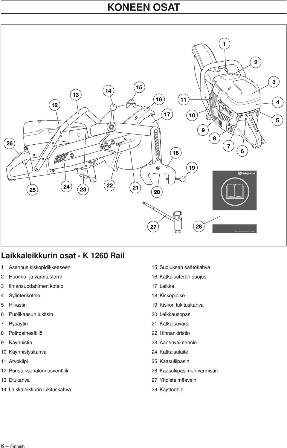 14 Laikkaleikkurin lukituskahva 15 Suojuksen säätökahva 16 Katkaisuterän suojus 17 Laikka 18 Kiskopidike 19 Kiskon lukituskahva 20 Leikkausopas 21