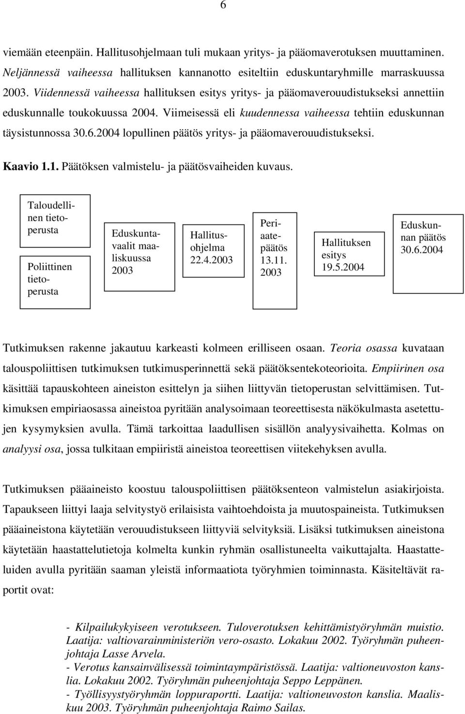 2004 lopullinen päätös yritys- ja pääomaverouudistukseksi. Kaavio 1.1. Päätöksen valmistelu- ja päätösvaiheiden kuvaus.