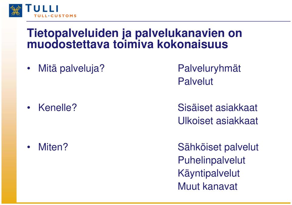 Palveluryhmät Palvelut Sisäiset asiakkaat Ulkoiset