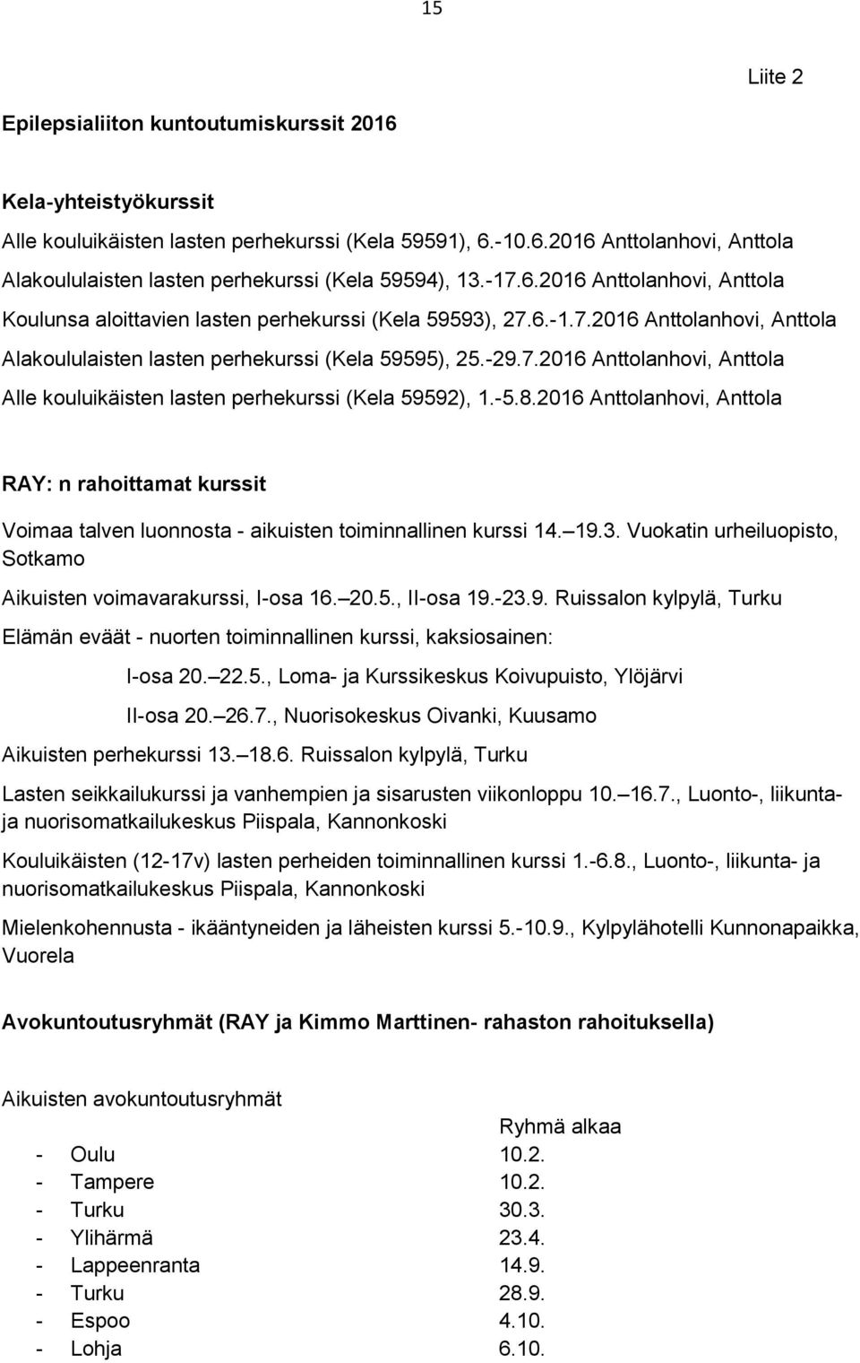 -5.8.2016 Anttolanhovi, Anttola RAY: n rahoittamat kurssit Voimaa talven luonnosta - aikuisten toiminnallinen kurssi 14. 19.3. Vuokatin urheiluopisto, Sotkamo Aikuisten voimavarakurssi, I-osa 16. 20.