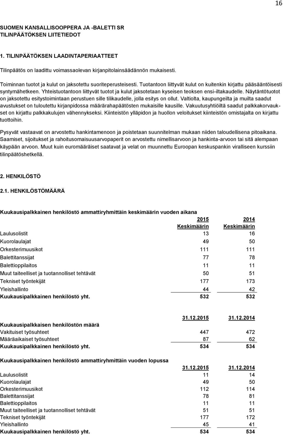 Yhteistuotantoon liittyvät tuotot ja kulut jaksotetaan kyseisen teoksen ensi-iltakaudelle. Näytäntötuotot on jaksotettu esitystoimintaan perustuen sille tilikaudelle, jolla esitys on ollut.