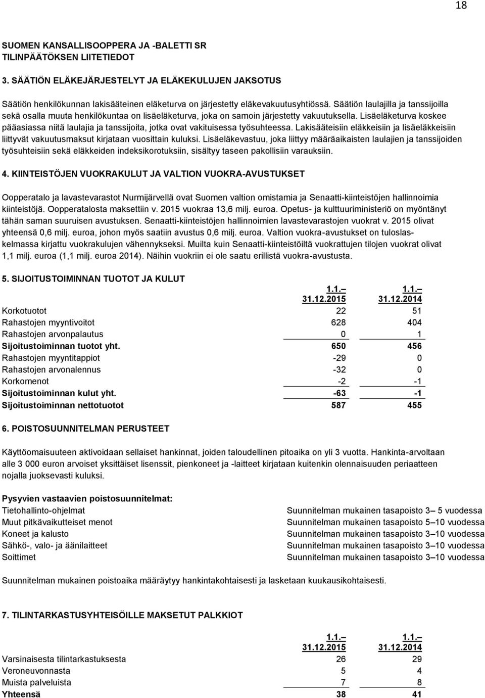 Säätiön laulajilla ja tanssijoilla sekä osalla muuta henkilökuntaa on lisäeläketurva, joka on samoin järjestetty vakuutuksella.