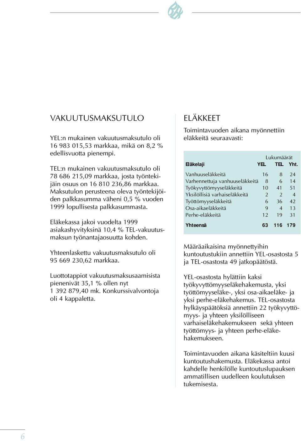 Maksutulon perusteena oleva työntekijöiden palkkasumma väheni 0,5 % vuoden 1999 lopullisesta palkkasummasta.