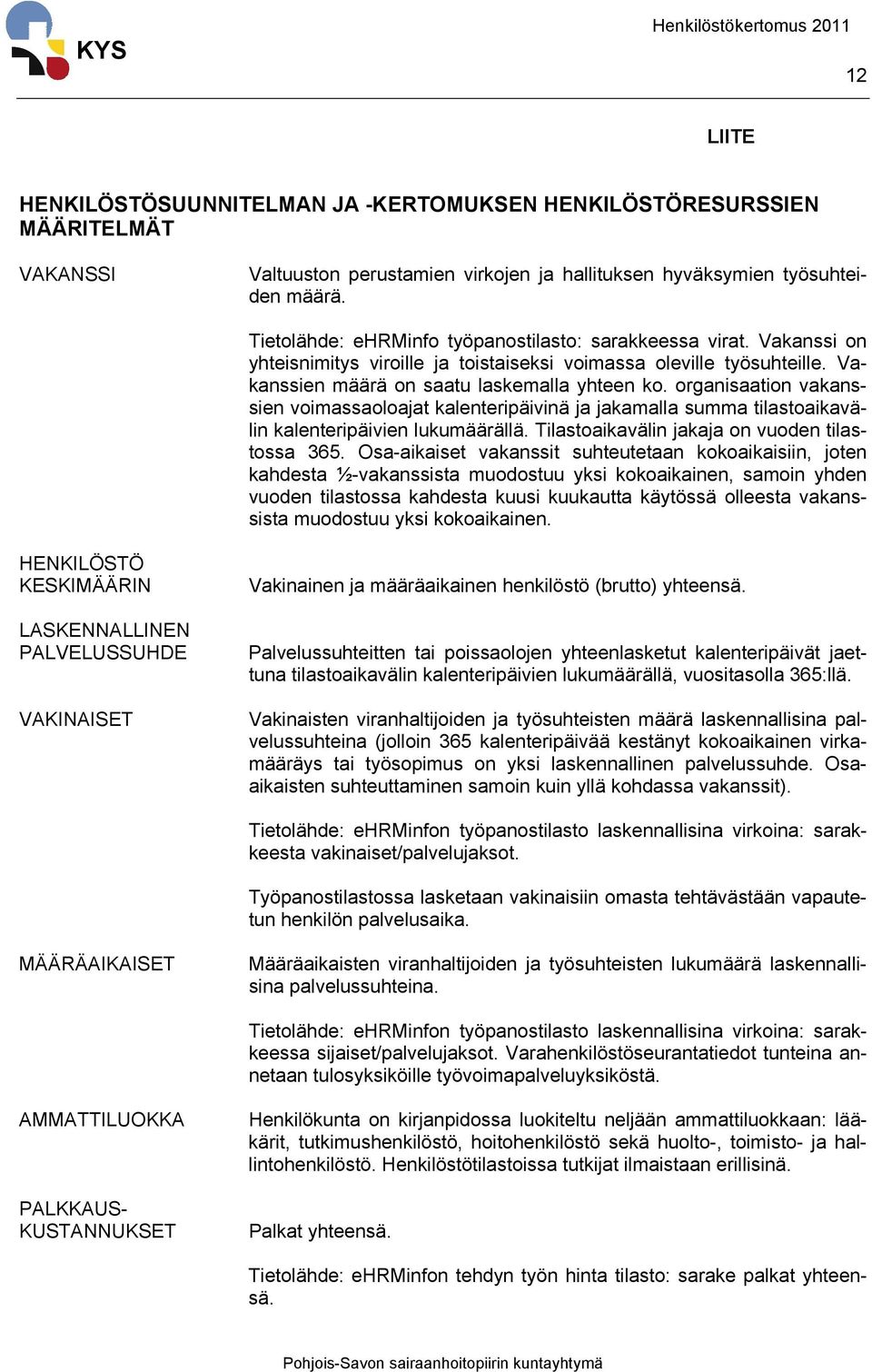 organisaation vakanssien voimassaoloajat kalenteripäivinä ja jakamalla summa tilastoaikavälin kalenteripäivien lukumäärällä. Tilastoaikavälin jakaja on vuoden tilastossa 365.