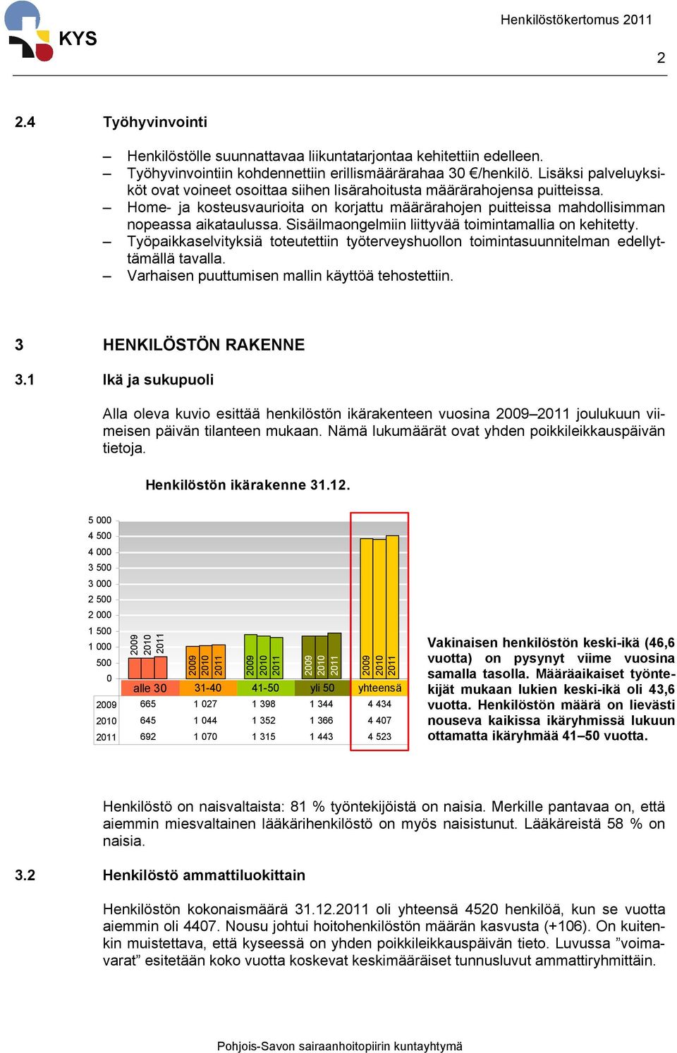 Sisäilmaongelmiin liittyvää toimintamallia on kehitetty. Työpaikkaselvityksiä toteutettiin työterveyshuollon toimintasuunnitelman edellyttämällä tavalla.