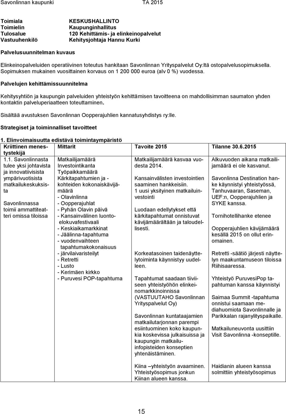 Palvelujen kehittämissuunnitelma Kehitysyhtiön ja kaupungin palveluiden yhteistyön kehittämisen tavoitteena on mahdollisimman saumaton yhden kontaktin palveluperiaatteen toteuttaminen.