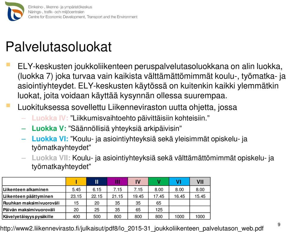 Luokituksessa sovellettu Liikenneviraston uutta ohjetta, jossa Luokka IV: Liikkumisvaihtoehto päivittäisiin kohteisiin.