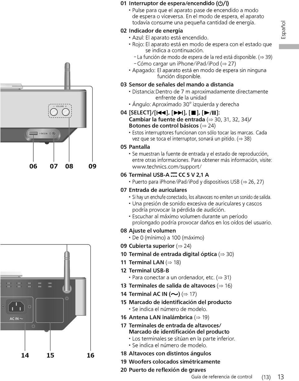 ( 39) - Cómo cargar un iphone/ipad/ipod ( 27) Apagado: El aparato está en modo de espera sin ninguna función disponible.