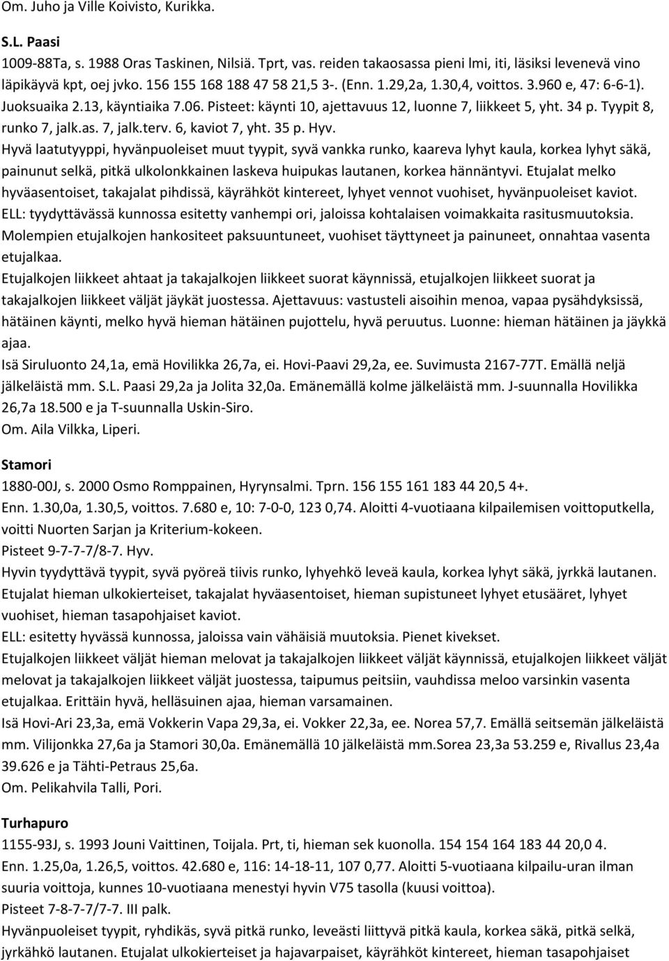 Tyypit 8, runko 7, jalk.as. 7, jalk.terv. 6, kaviot 7, yht. 35 p. Hyv.