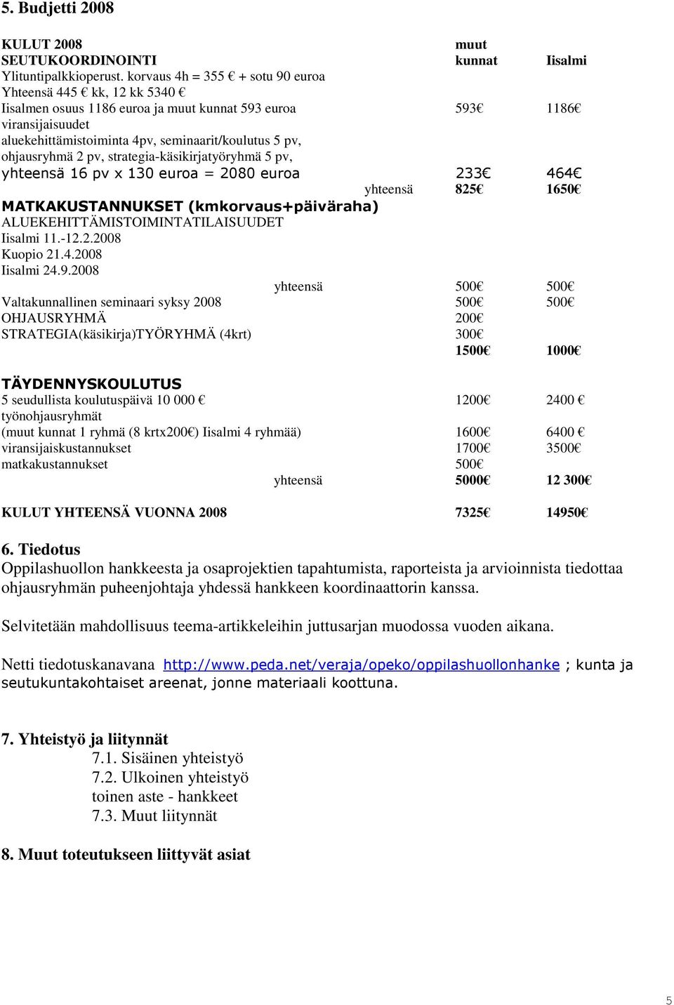 ohjausryhmä 2 pv, strategia-käsikirjatyöryhmä 5 pv, yhteensä 16 pv x 130 euroa = 2080 euroa 233 464 yhteensä 825 1650 MATKAKUSTANNUKSET (kmkorvaus+päiväraha) ALUEKEHITTÄMISTOIMINTATILAISUUDET Iisalmi