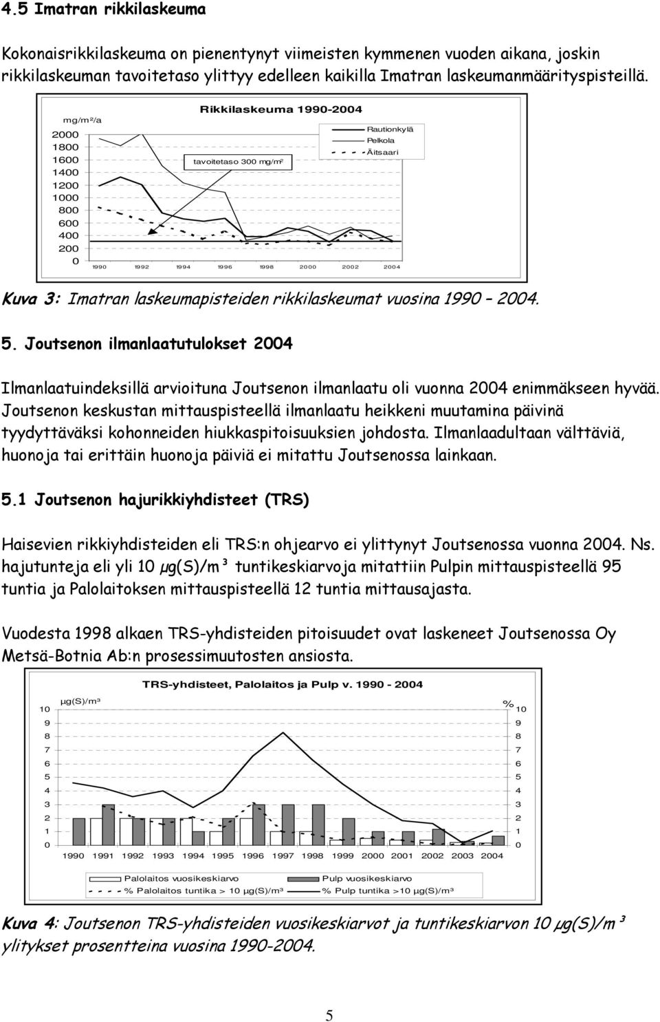 Joutsenon ilmanlaatutulokset Ilmanlaatuindeksillä arvioituna Joutsenon ilmanlaatu oli vuonna enimmäkseen hyvää.