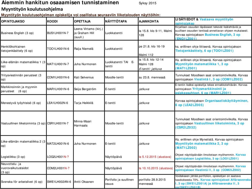 klo 9-11, Malmi 128 LISÄTIEDOT & Vastaava myyntityön opintojakso Kirjallisen osuuden läpäisseet tekevät lisätehtäviä ja suullisen osuuden tentissä annettavan ohjeen mukaisesti.