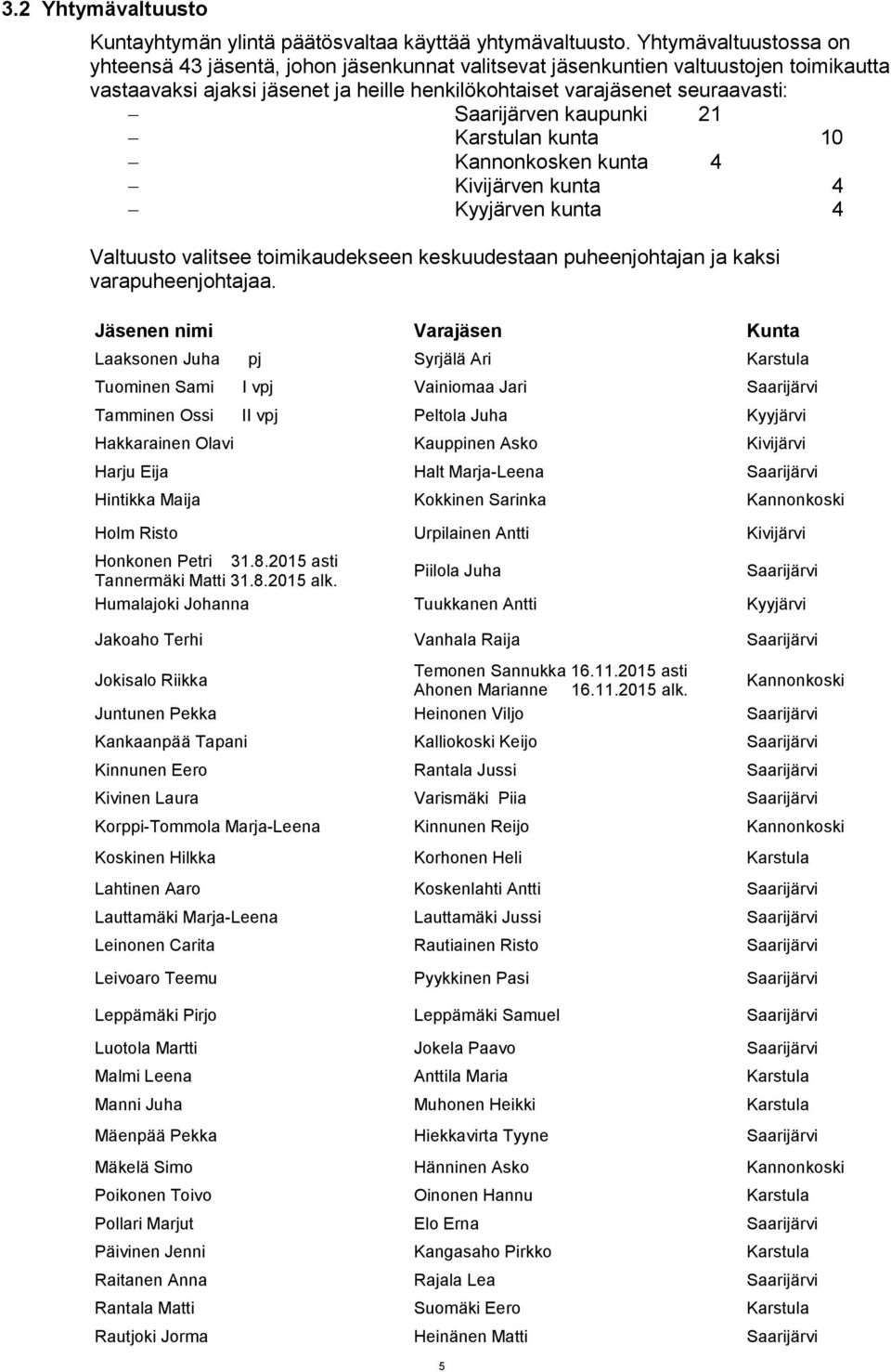 Saarijärven kaupunki 21 Karstulan kunta 10 Kannonkosken kunta 4 Kivijärven kunta 4 Kyyjärven kunta 4 Valtuusto valitsee toimikaudekseen keskuudestaan puheenjohtajan ja kaksi varapuheenjohtajaa.