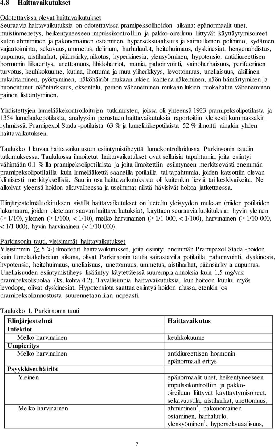 delirium, harhaluulot, heitehuimaus, dyskinesiat, hengenahdistus, uupumus, aistiharhat, päänsärky, nikotus, hyperkinesia, ylensyöminen, hypotensio, antidiureettisen hormonin liikaeritys, unettomuus,