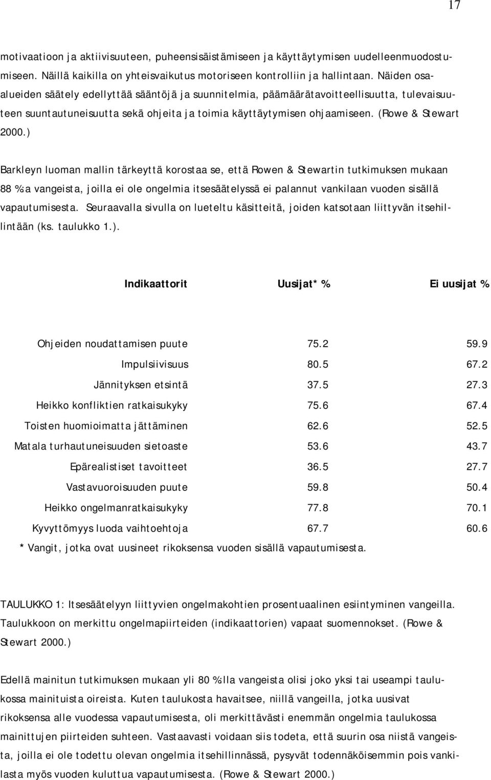 ) Barkleyn luoman mallin tärkeyttä korostaa se, että Rowen & Stewartin tutkimuksen mukaan 88 %:a vangeista, joilla ei ole ongelmia itsesäätelyssä ei palannut vankilaan vuoden sisällä vapautumisesta.