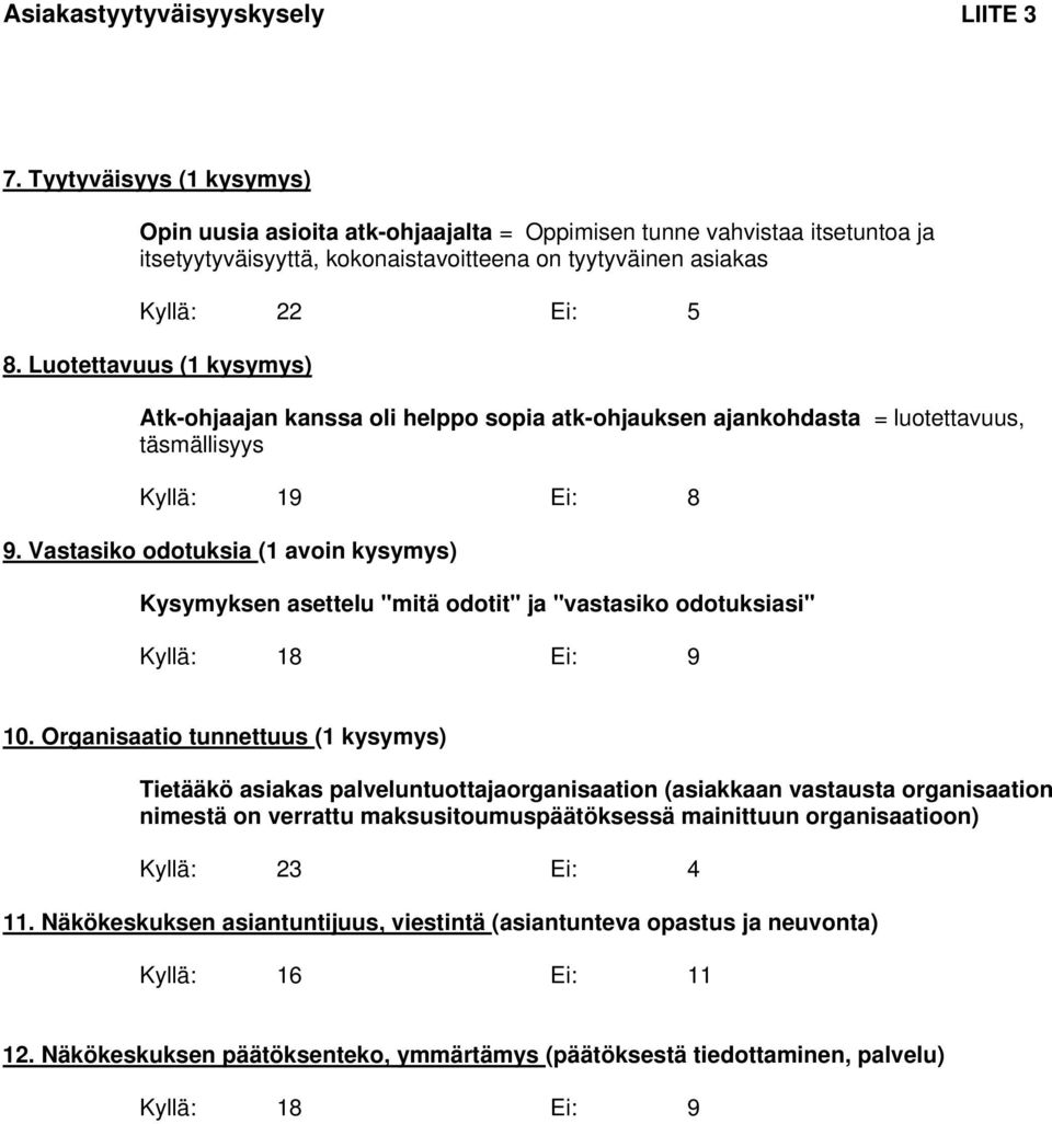 Vastasiko odotuksia (1 avoin kysymys) Kysymyksen asettelu "mitä odotit" ja "vastasiko odotuksiasi" Kyllä: 18 Ei: 9 10.