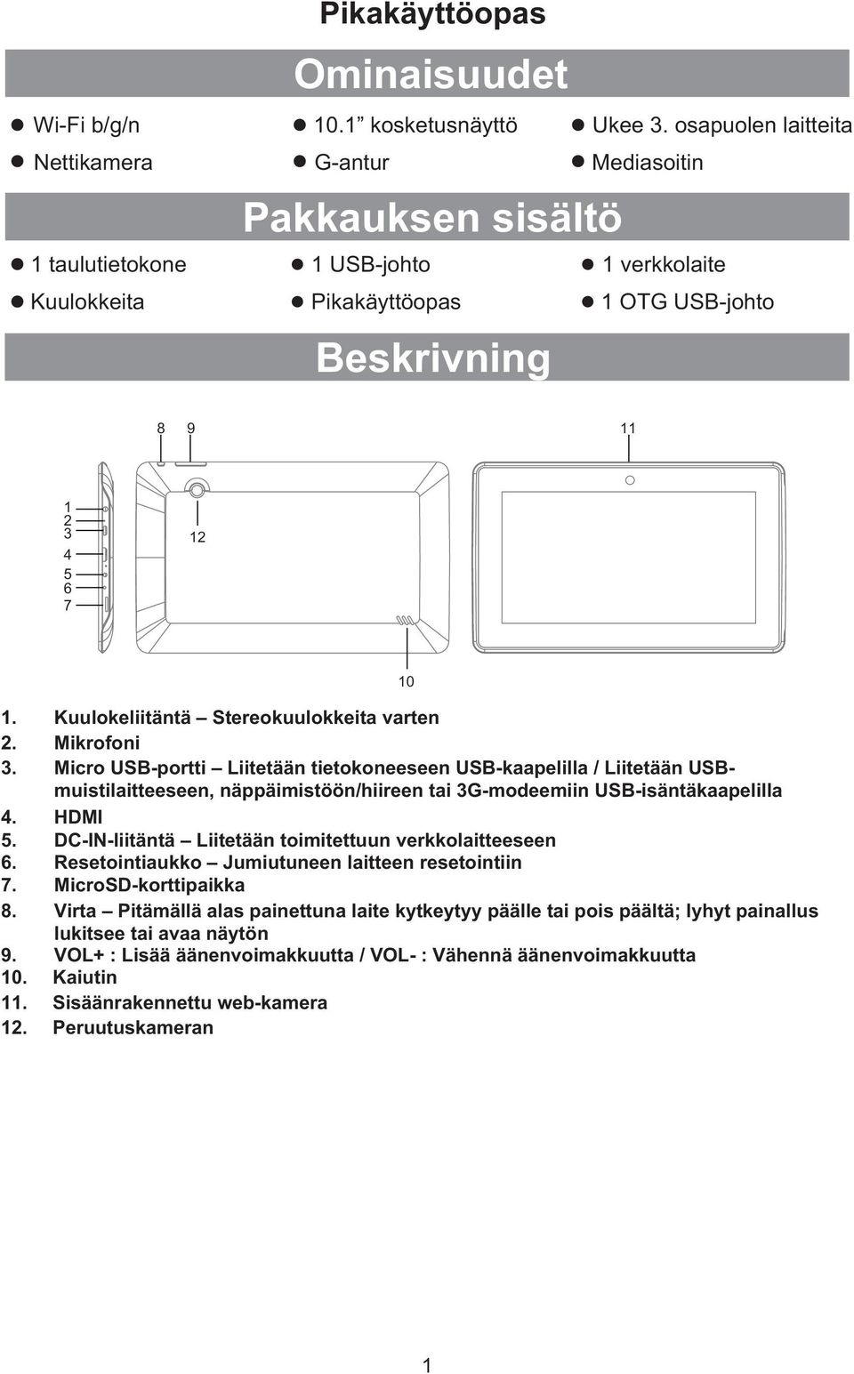 Kuulokeliitäntä Stereokuulokkeita varten 2. Mikrofoni 3.