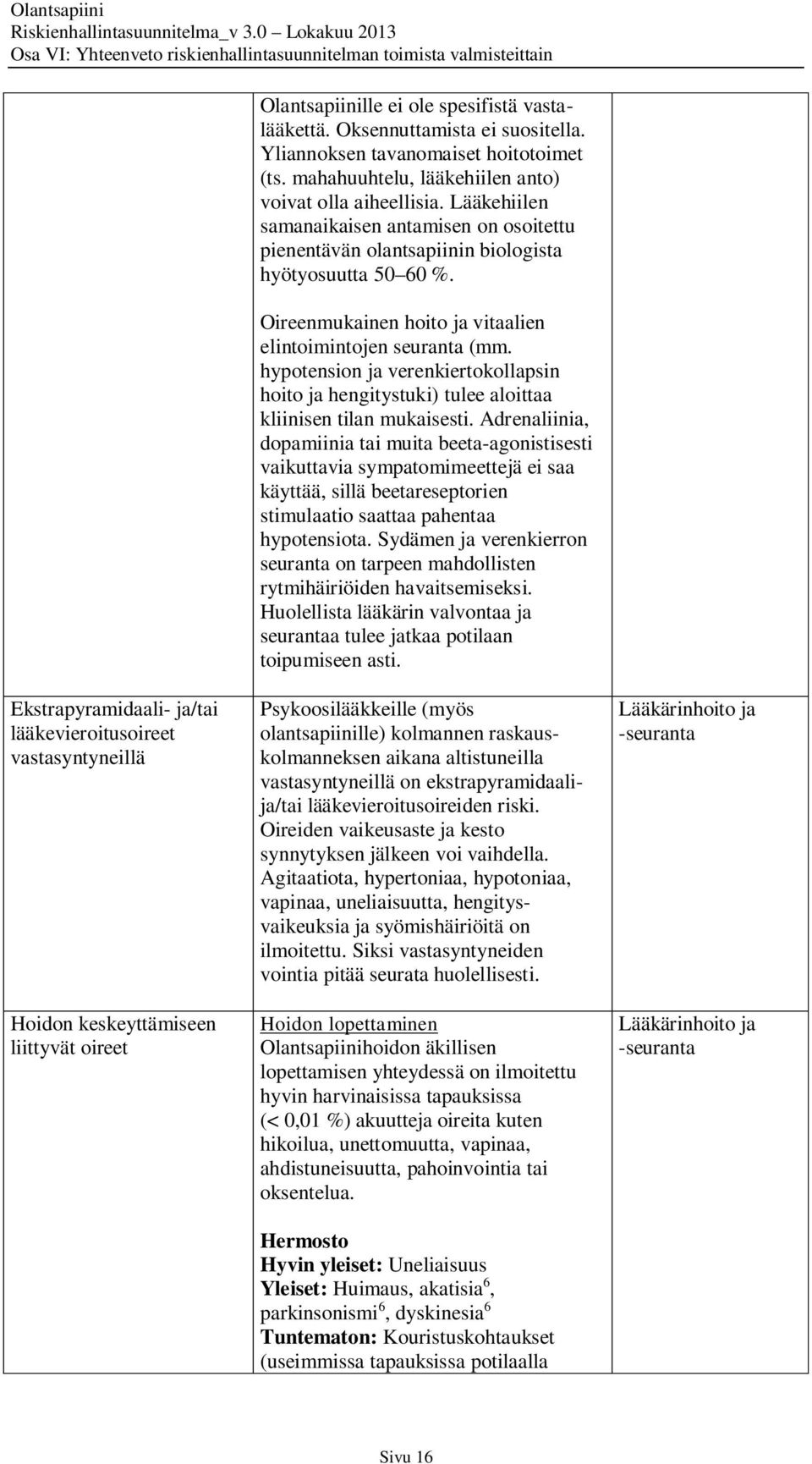 hypotension ja verenkiertokollapsin hoito ja hengitystuki) tulee aloittaa kliinisen tilan mukaisesti.