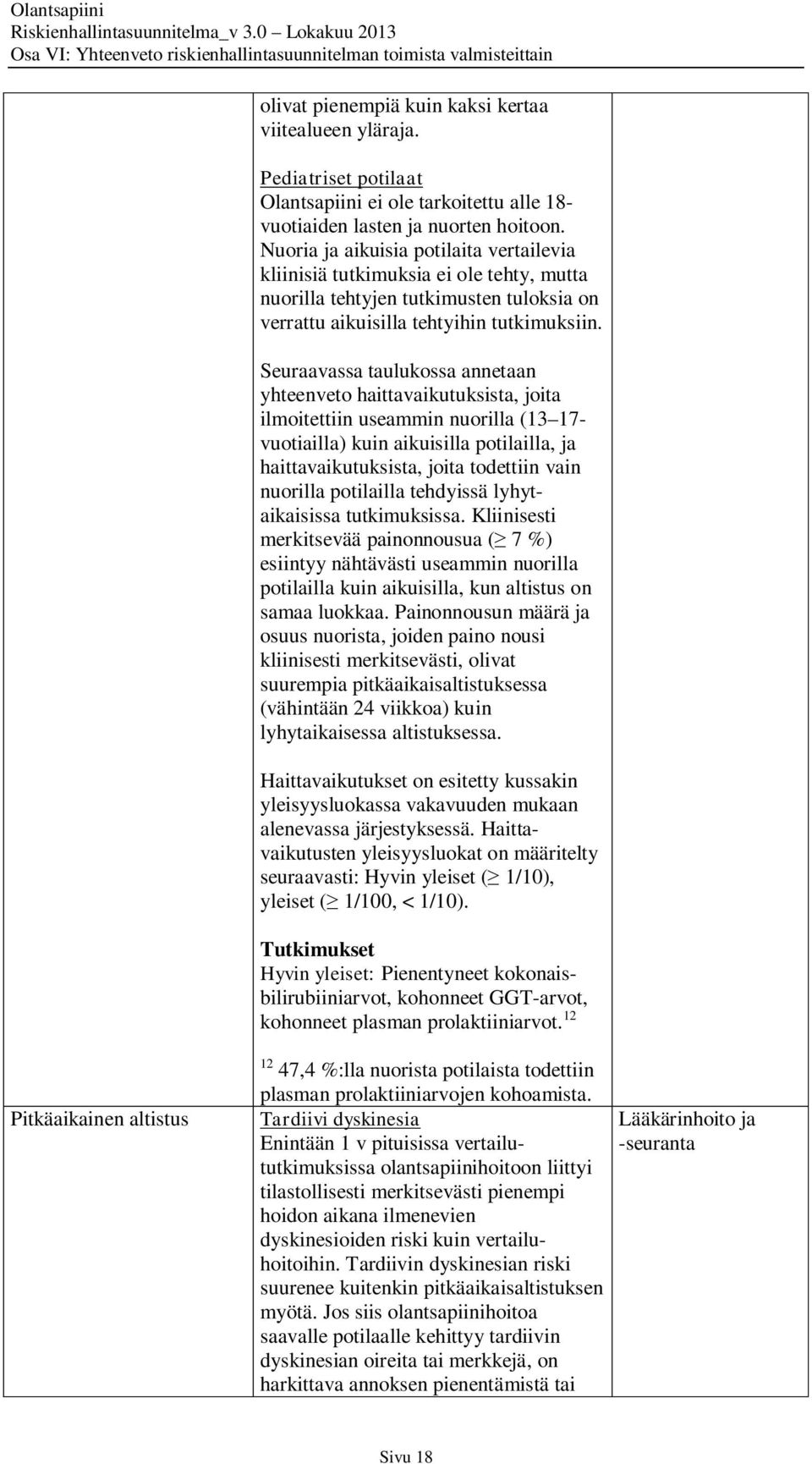 Seuraavassa taulukossa annetaan yhteenveto haittavaikutuksista, joita ilmoitettiin useammin nuorilla (13 17- vuotiailla) kuin aikuisilla potilailla, ja haittavaikutuksista, joita todettiin vain