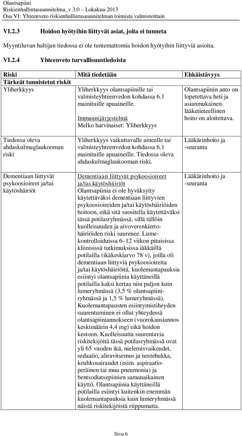 Tiedossa oleva ahdaskulmaglaukooman riski Dementiaan liittyvät psykoosioireet ja/tai käytöshäiriöt Yliherkkyys vaikuttavalle aineelle tai valmisteyhteenvedon kohdassa 6.1 mainituille apuaineille.