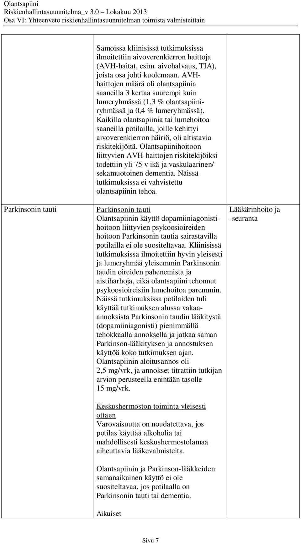 Kaikilla olantsapiinia tai lumehoitoa saaneilla potilailla, joille kehittyi aivoverenkierron häiriö, oli altistavia riskitekijöitä.