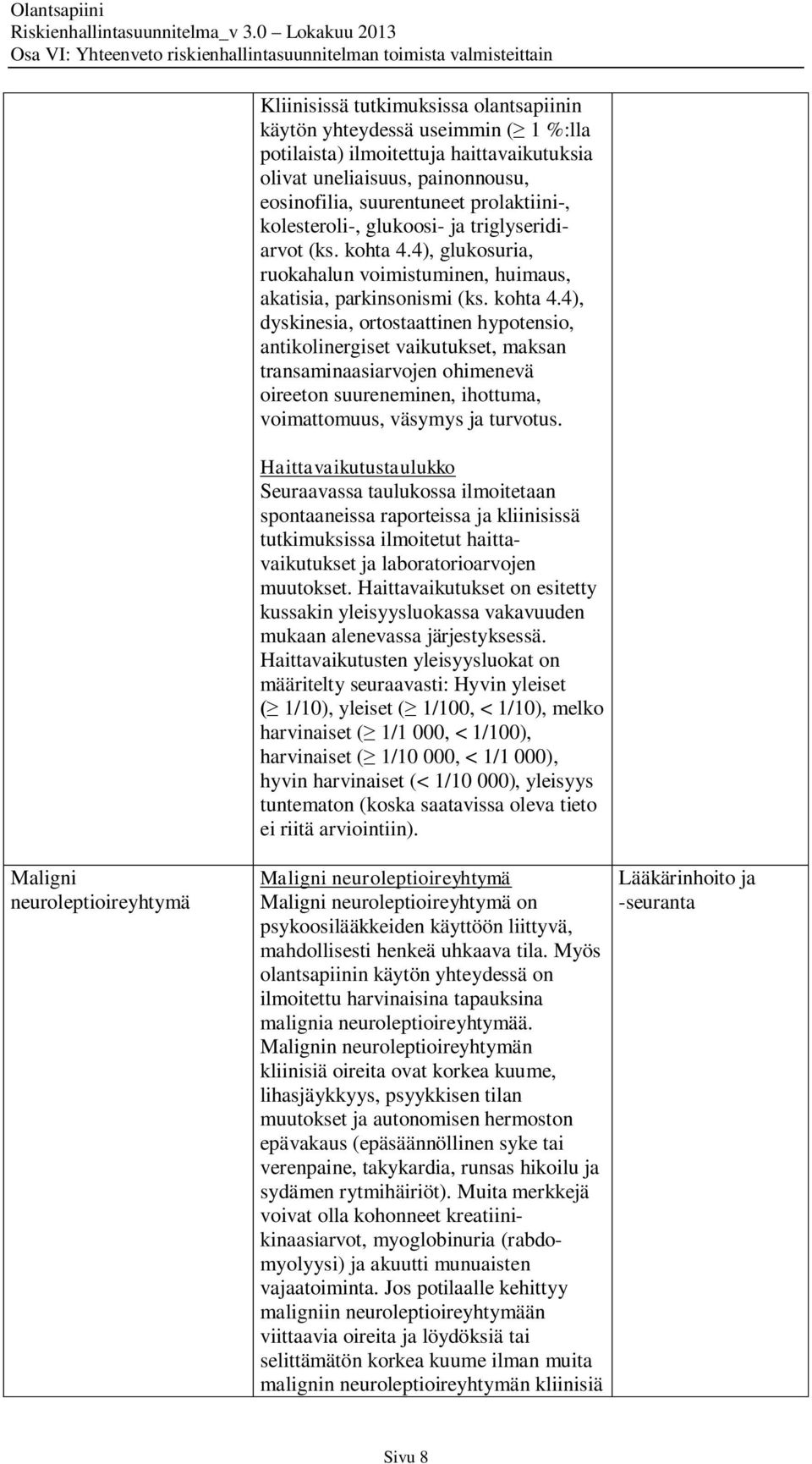 4), glukosuria, ruokahalun voimistuminen, huimaus, akatisia, parkinsonismi (ks. kohta 4.